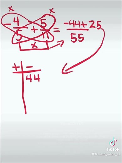 Different denominators? Cross-multiply, combine, decide the sign. Done. ➕➖ MathMadeEZ