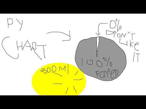 BFDI: Bubble Transformer (4K Remaster)