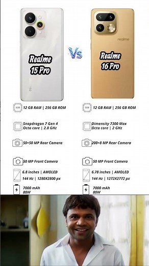 Realme 16 Pro Vs Realme 15 Pro 5g #shorts #foryou #automobile
