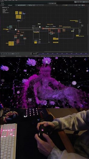 Real-Time 3D Scene w/ Notch & TouchDesigner