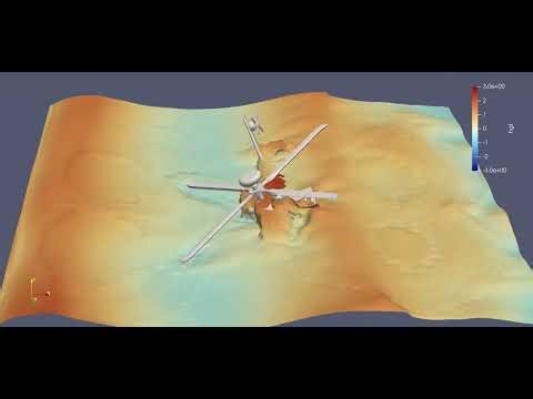 interFoam - Apache AH64 on waves with scaling (from x = 0 to 20m)