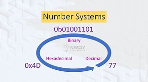 Number Systems - Binary, Hex, Decimal - NerdyElectronics