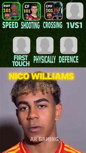 Yamal Builds His Perfect Player in Efootball 2026