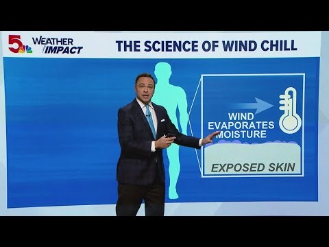 What is wind chill, and how is it measured?