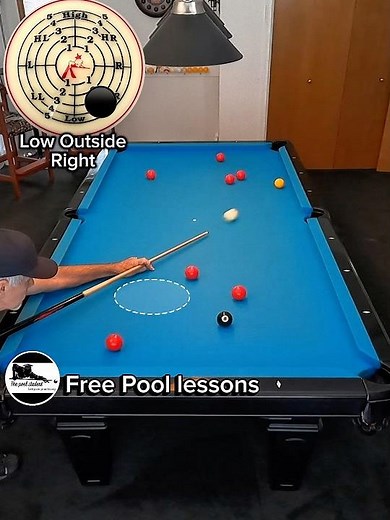Shooting with finesse power (Free Pool Lessons)