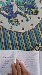 Interference of light waves for class 12