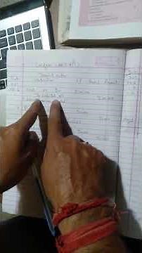 How to prepare ledger account