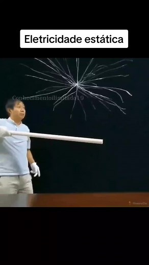Entendendo a Eletricidade Estática e sua Importância na Física