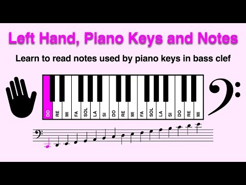 Left Hand Piano and Bass Clef, Beginners: Learn to Read Notes and Keys in 2 Minutes (DO, 17 Notes)