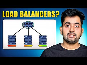 Load Balancers EXPLAINED in 16 Minutes — Nobody Told You It’s THIS SIMPLE!
