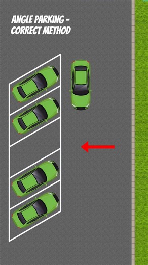 Angle Parking–Step by Step (Correct Way) 🚗