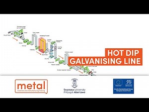 Hot Dip Galvanising Line