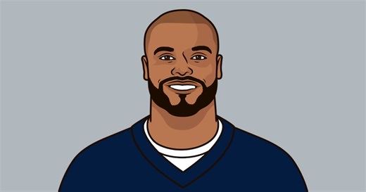 Dallas Cowboys Defense Stats This Season | StatMuse