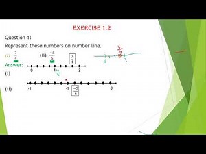 Math_ Class8_ Ex- 1.2