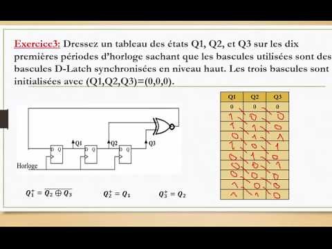 S16: Six exercices corrigés sur les bascules