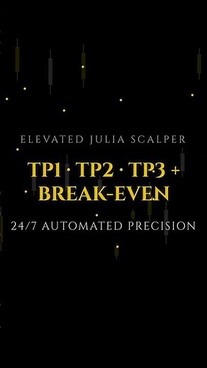 Julia Scalper — Automated Gold Trading Bot for MT4