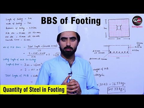 Bar Bending Schedule of Column Footing - How to Calculate Quantity of Steel in RCC Footing?