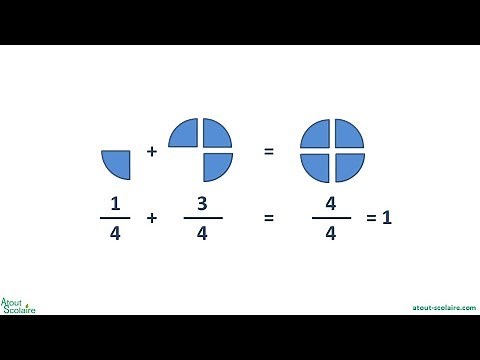 0556 CM2 Addition et soustraction des fractions : 2 cas simples, avec la pédagogie PNL