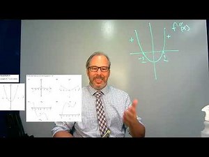 QCAA 2021 Maths Methods External Assessment Multiple Choice Paper 1