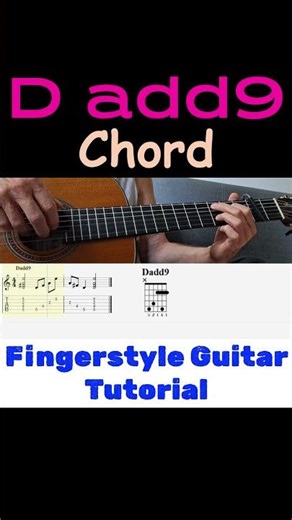 D add9 Chord | Fingerstyle Guitar Tutorial + TABS, Sheet Music
