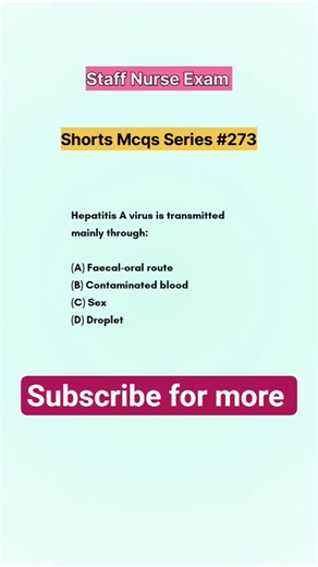 Staff Nurse Previous Papers + Model Question | series 273 #shorts #viral #nursingexam