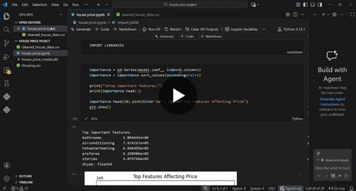 Linear Regression Model Development for Predictive Analytics at Oasis Infobyte | SRINIDHI SELVARAJ posted on the topic | LinkedIn