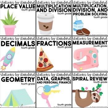 4th Grade Math Stations by Standard | Yearlong Math Centers Bundle 135 Centers