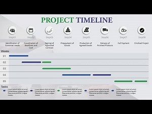 Easy to make Project timeline slide in PowerPoint