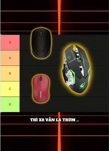 Đừng để 100 cành của anh em bay màu vô ích , đây là bảng xếp hạng thực tế nhất cho game thủ sinh viên #chuotgaming #chuotdungday #freewolfx8