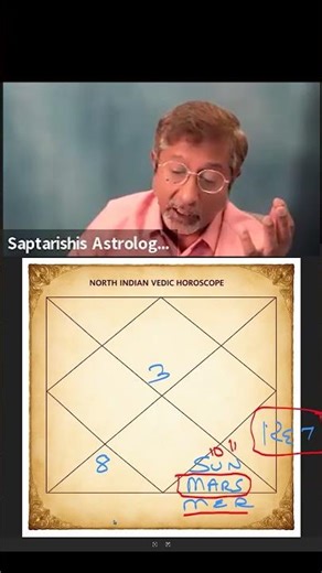 How To Differentiate Between Taurus & Auarius #astrology #astrotalk