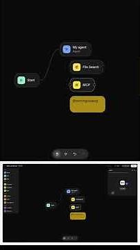 OpenAI AgentKit: The Future of AI Automation | Think Zapier Meets GPT