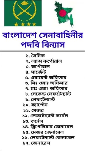 Bangladesh Army Rank Structure