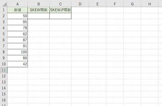 Excel（エクセル）の関数を活用してみよう！とある数値から歪度を求めてみよう！『SKEW』（スキュー）関数＆『SKEW.P』（スキュー・ピー）関数 | パソコンスキルと資格のSCワンポイント講座