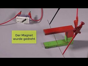 Elektromagnetismus Experiment: Lorentz-Kraft