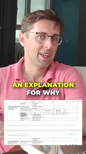 How to write the discussion section in a research paper