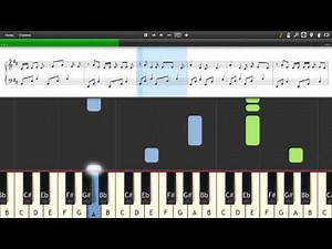 Taylor Swift - Jump Then Fall - Piano tutorial and cover (Sheets + MIDI)