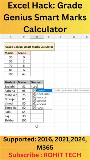 Excel Hacks !! Grade Genius Smart Marks Calculator