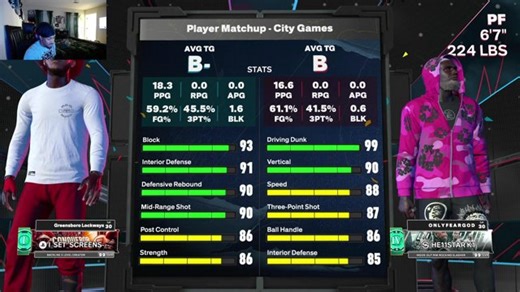 Taking over 2k!!!! making new build