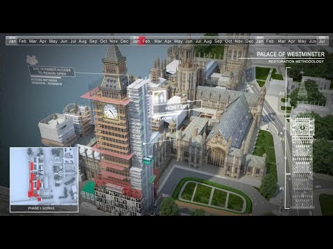 UK Construction Projects; V5D