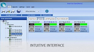SmatVue Go Wirless in Monitoring your Laboratory or Laboratory Equipments: Temperature Humidity CO2 Pressure For Demos please contact us | Sure Bio Diagnositics & Pharmaceuticals | Facebook