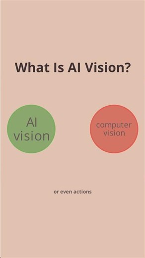 what is AI vision? #ai #aivision