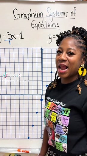 Graphing Systems of Equations with Mrs. Moore