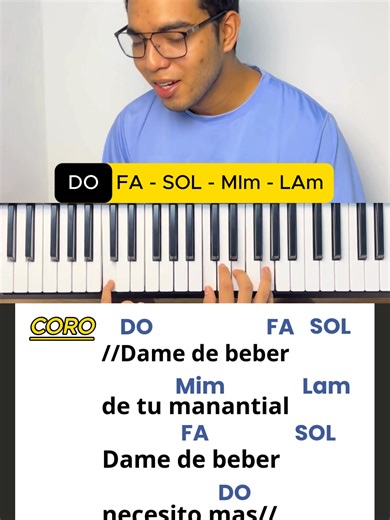 ¿Quieres aprender piano desde 0? Comenta
