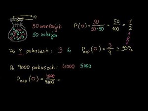 Experimentální a teoretická pravděpodobnost - příklady | Pravděpodobnost | Matematika | Khan Academy