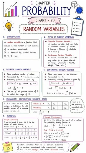 Probability | Part 7 – Random Variables 📊