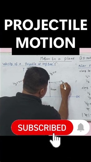 OBLIQUE PROJECTILE MOTION #automobile l #physicsunits #physics #education