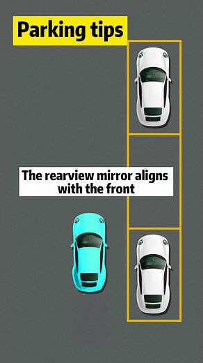 Easy Parking Tips for Front and Back Wheel Vehicles