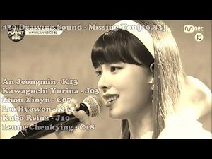 [EP1-EP12] Girls Planet 999: Performances From Worst to Best (Based On Average Rank)