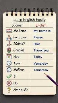 Learn 10 Spanish Words in 30 Seconds!🇪🇸✨Easy Spanish to English Leson#LearnSpanish#SpanishForBeginer