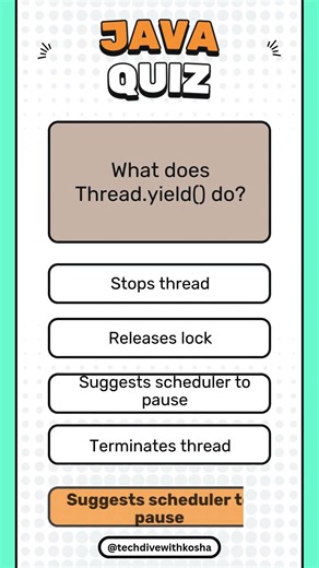 Day 9 – Java Interview Quiz | 30-Day Challenge